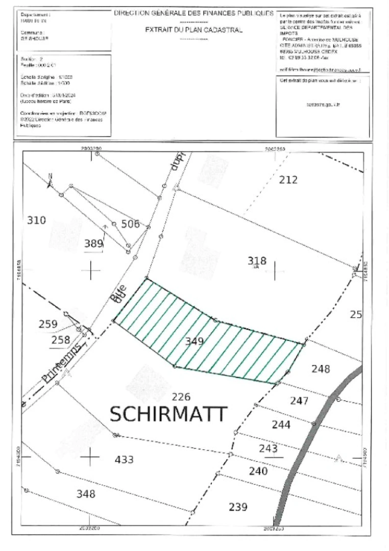 property